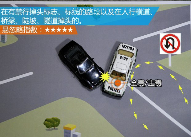 这些规矩老司机也不一定懂！2.jpg