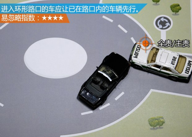 这些规矩老司机也不一定懂！4.jpg