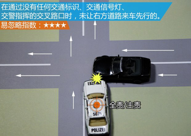 这些规矩老司机也不一定懂！5.jpg