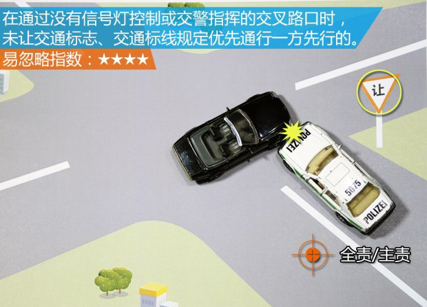 这些规矩老司机也不一定懂！6.jpg